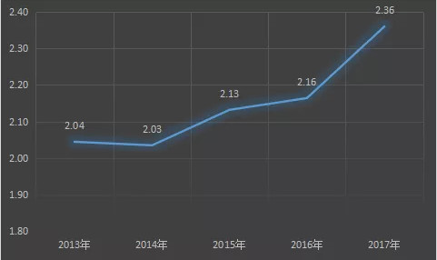 山东苹果产业发展态势!烟台苹果1